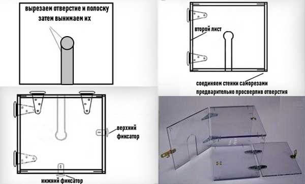 квадратная форма